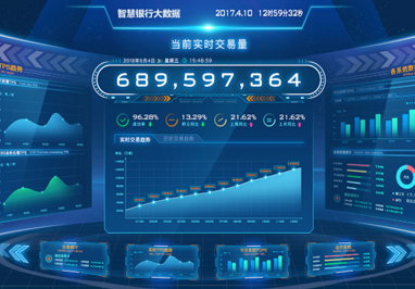 廣州---某大型制造業(yè)客戶超融合架構(gòu)